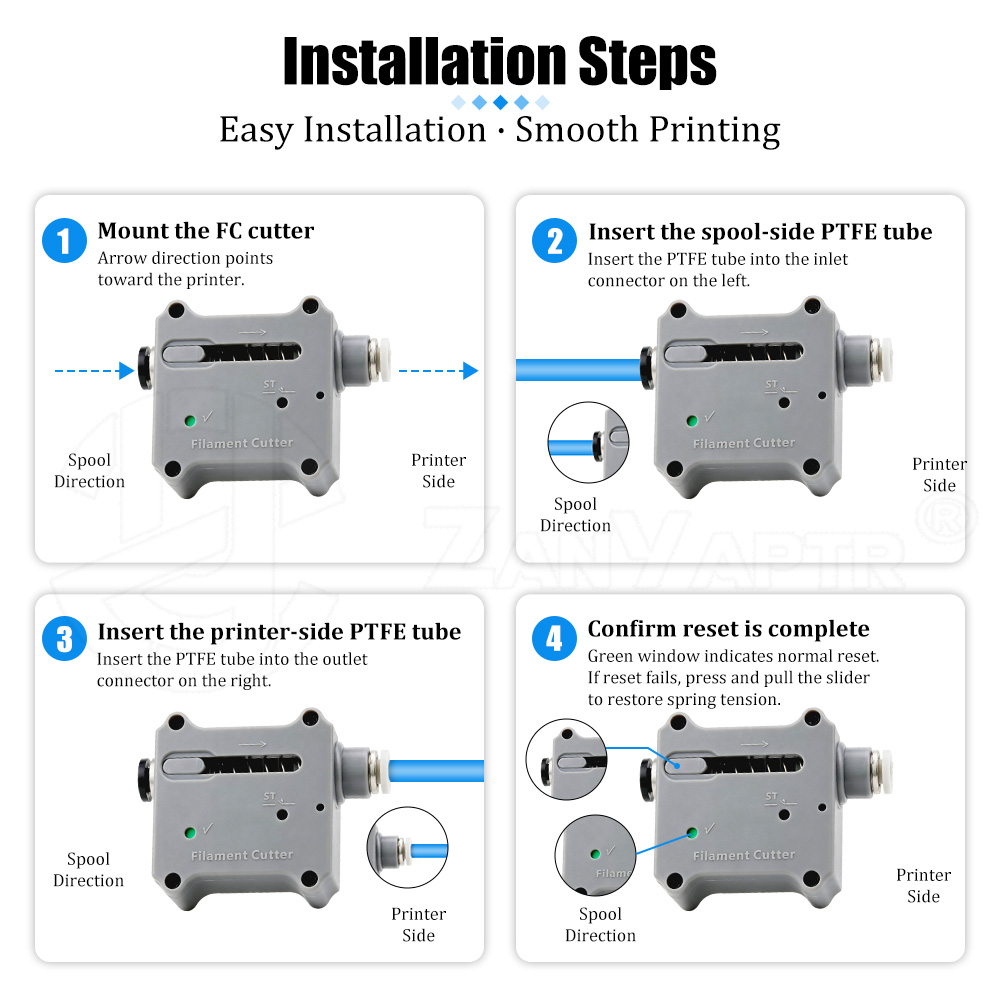 Automatic Filament Cutter For  - Petg Filament recension och pris