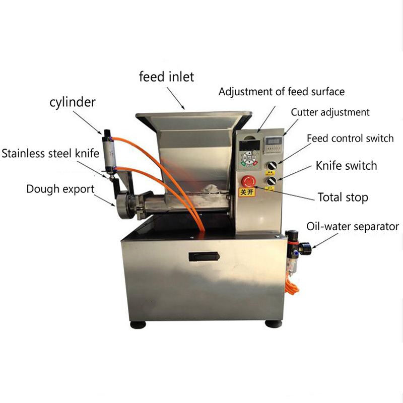 Durable Bread Splitting Machin - Extruder recension och pris