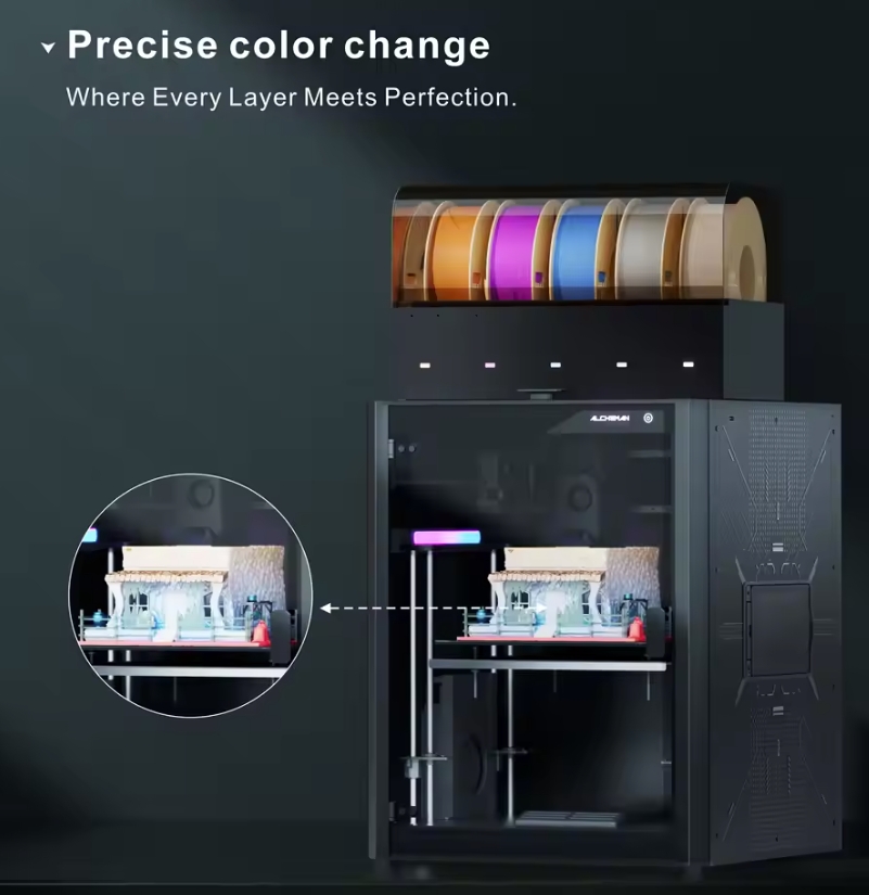 Multi-color Industrial Desktop - Corexy 3D Printer Kit recension och pris