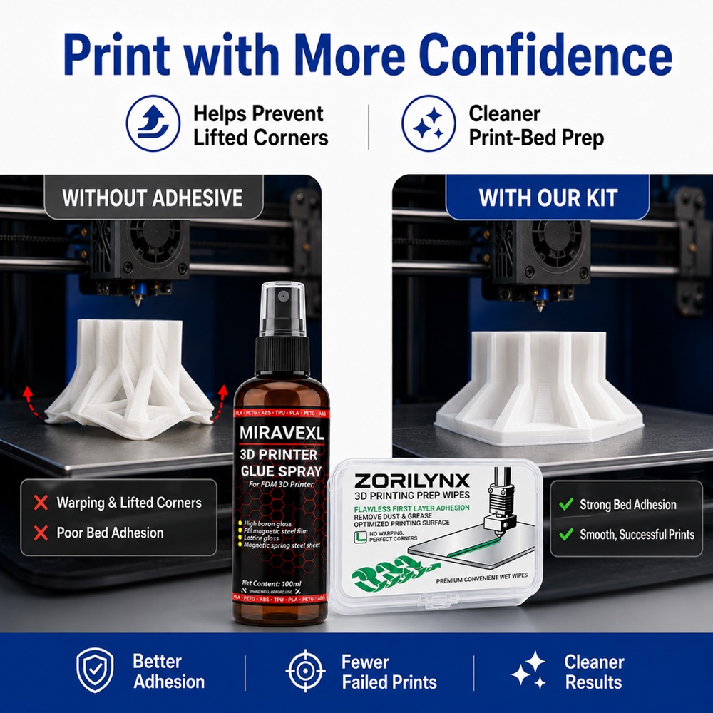 Anti-Warping 3D Printer Glue S - Petg Filament recension och pris
