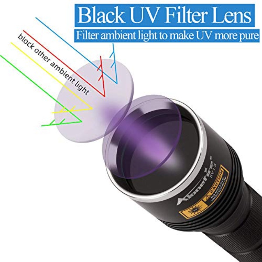 SV13 15W 365nm UV Flashlight R - Uv Resin recension och pris